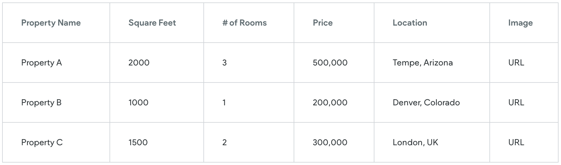 collection-example.png