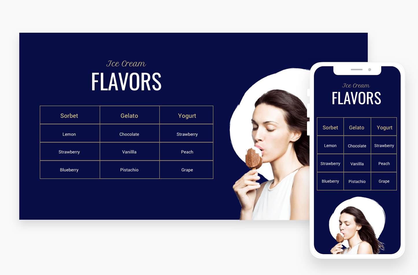 Widget de tableau contenant des données sur un site en ligne. Les vues pour desktop et mobile sont affichées.