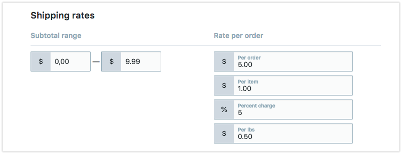 Gray rectangular fields where you enter rates. Fields are split into two columns.